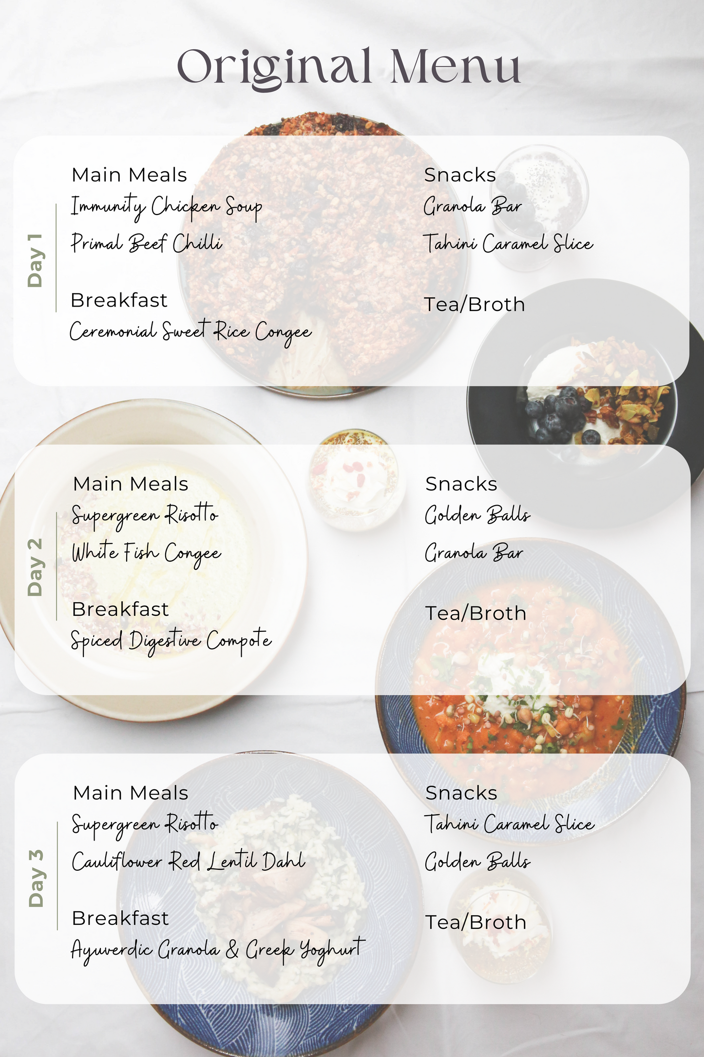 Nourished Mother "Starter Paket"