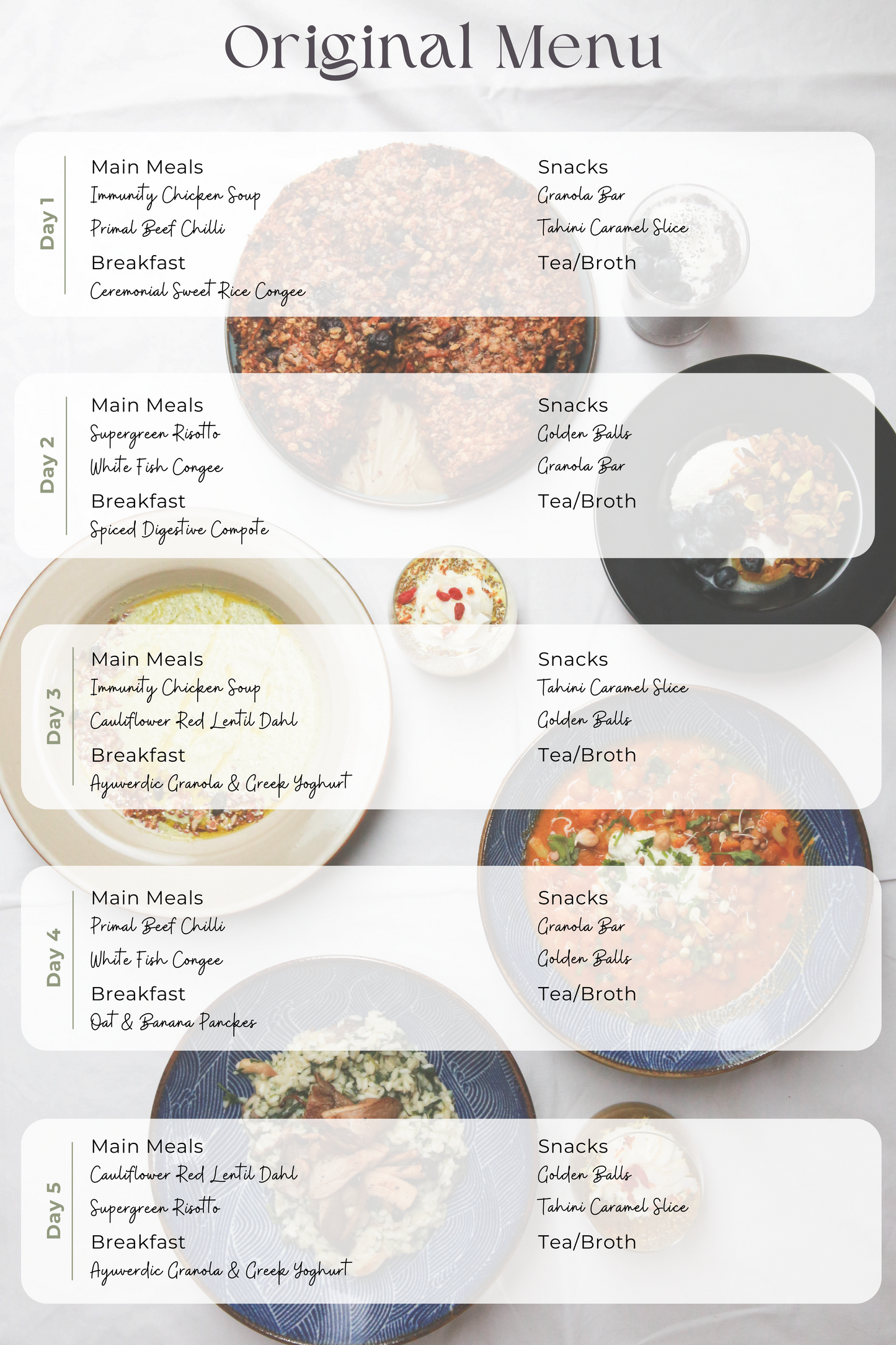 Nourished Mother "First Five" Paket