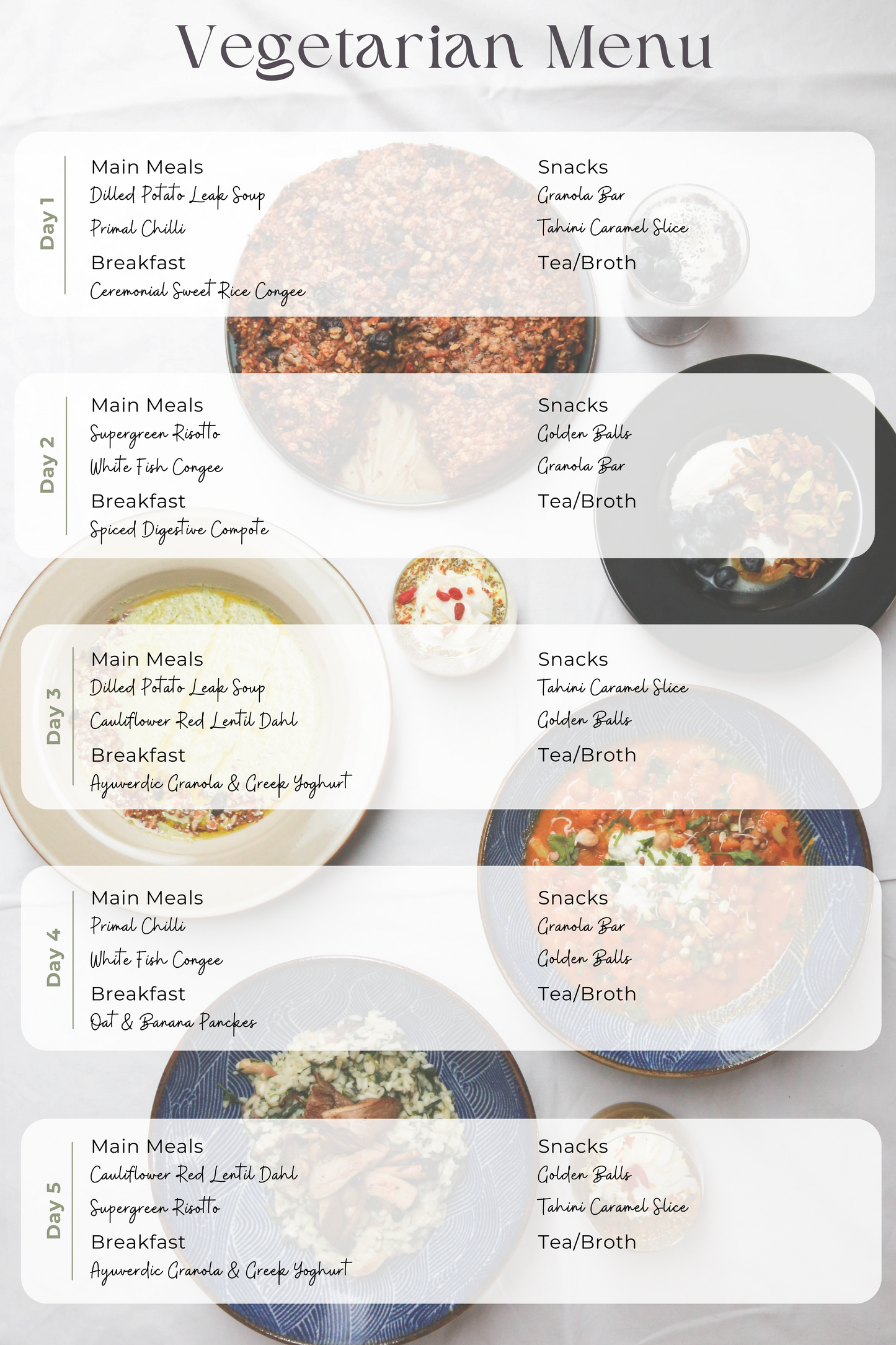 Nourished Mother "First Five" Paket
